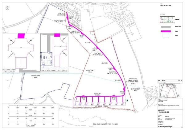 Glamping pre-planning application when starting a glamping business in UK