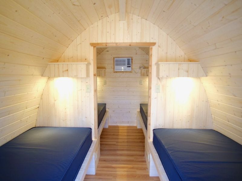Inside different types of pods